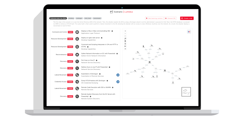 M&NTIS Platform dashboard interface