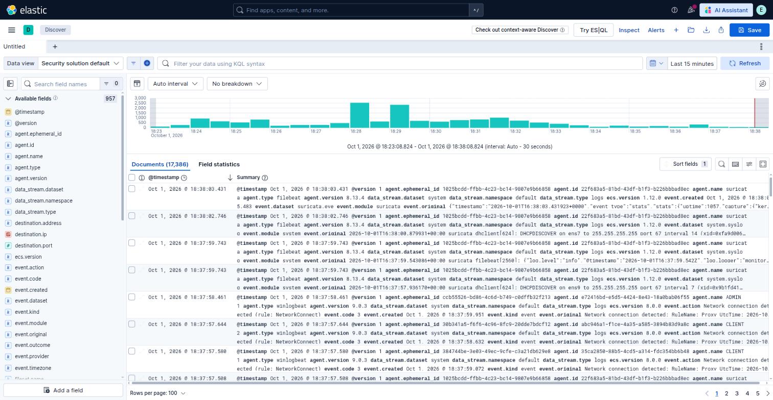 Raw events in Kibana Discover