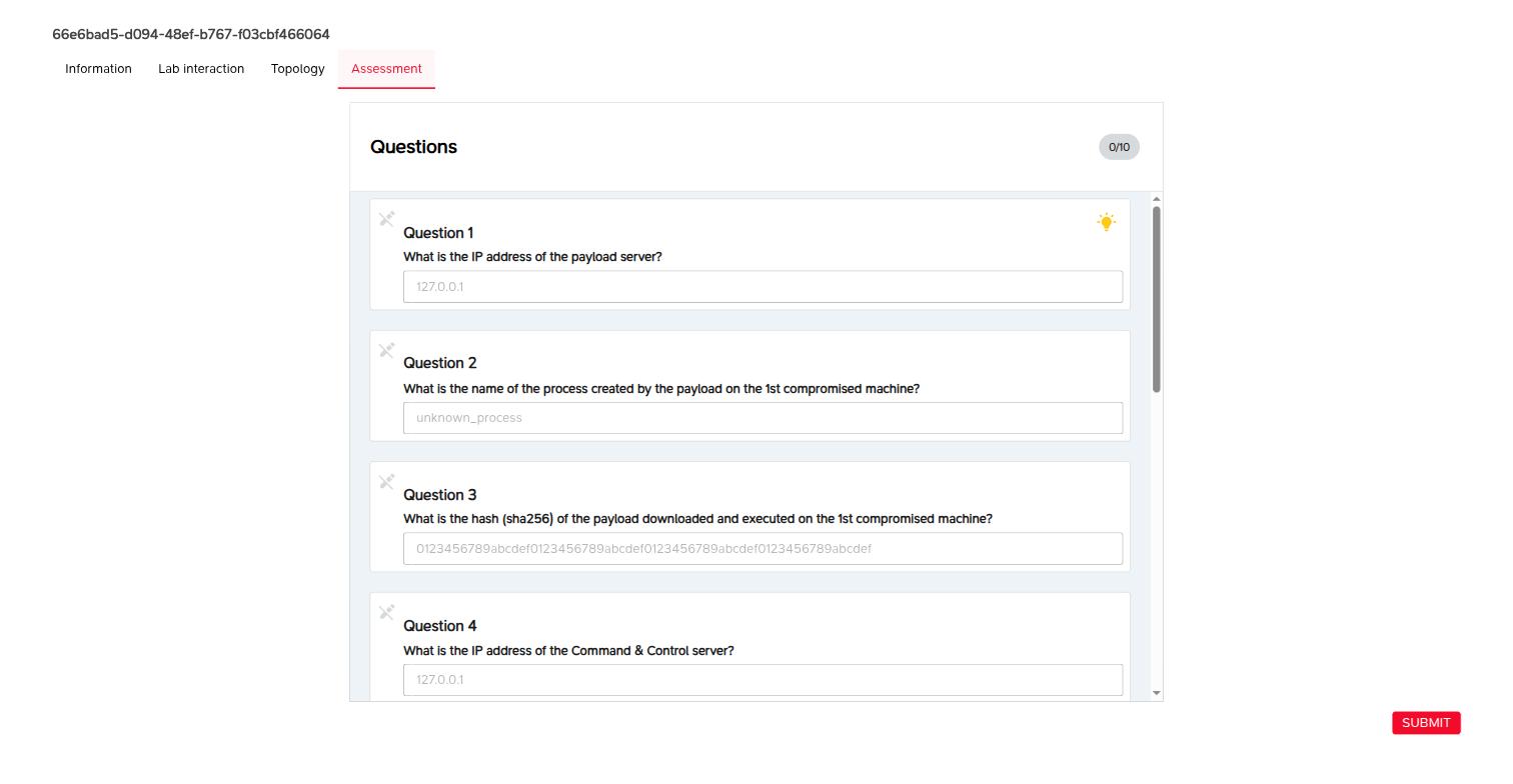 Assessment from the learner's point of view