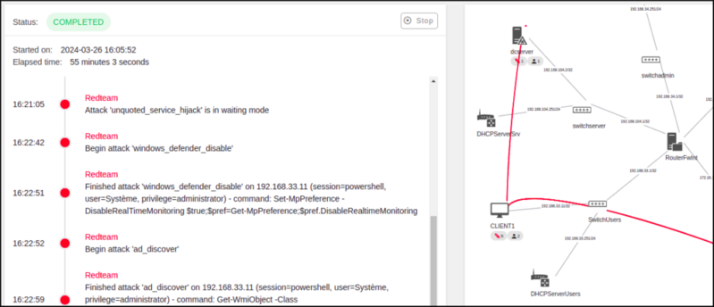 Real-time execution of attack scenarios