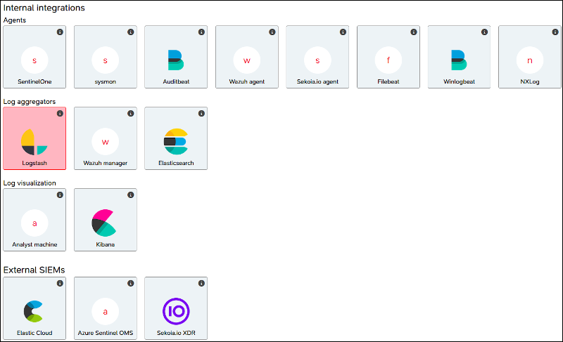 New defensive integrations
