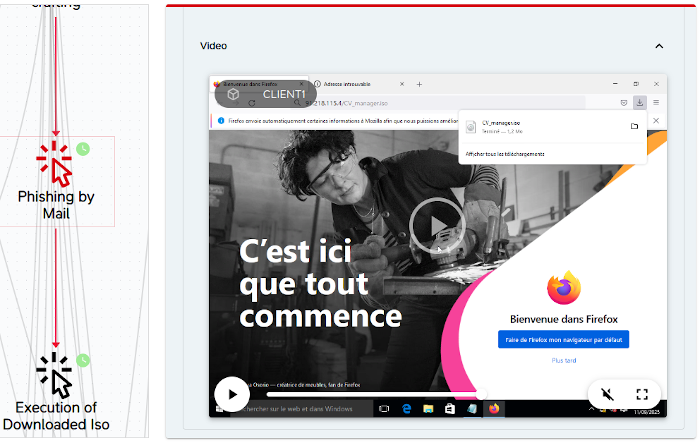 Example of user activity video