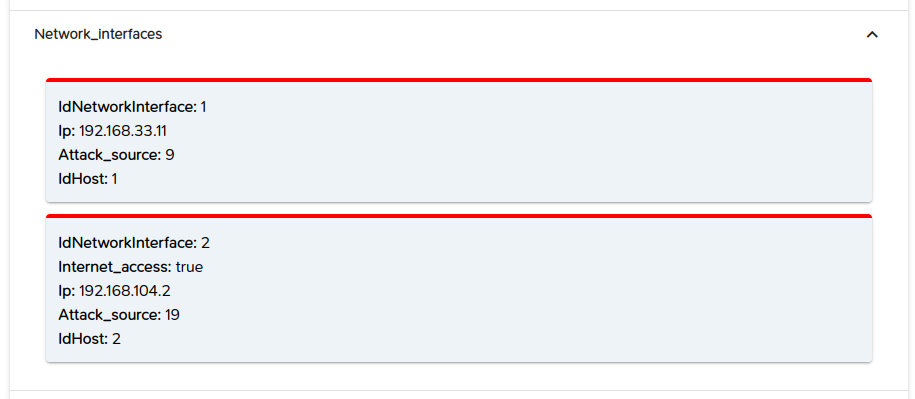 Connaissance des interfaces réseau