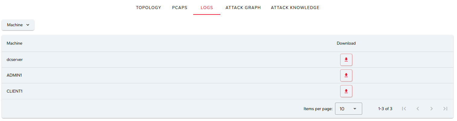 Fichiers de logs d'un dataset