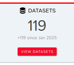 Nombre total de datasets