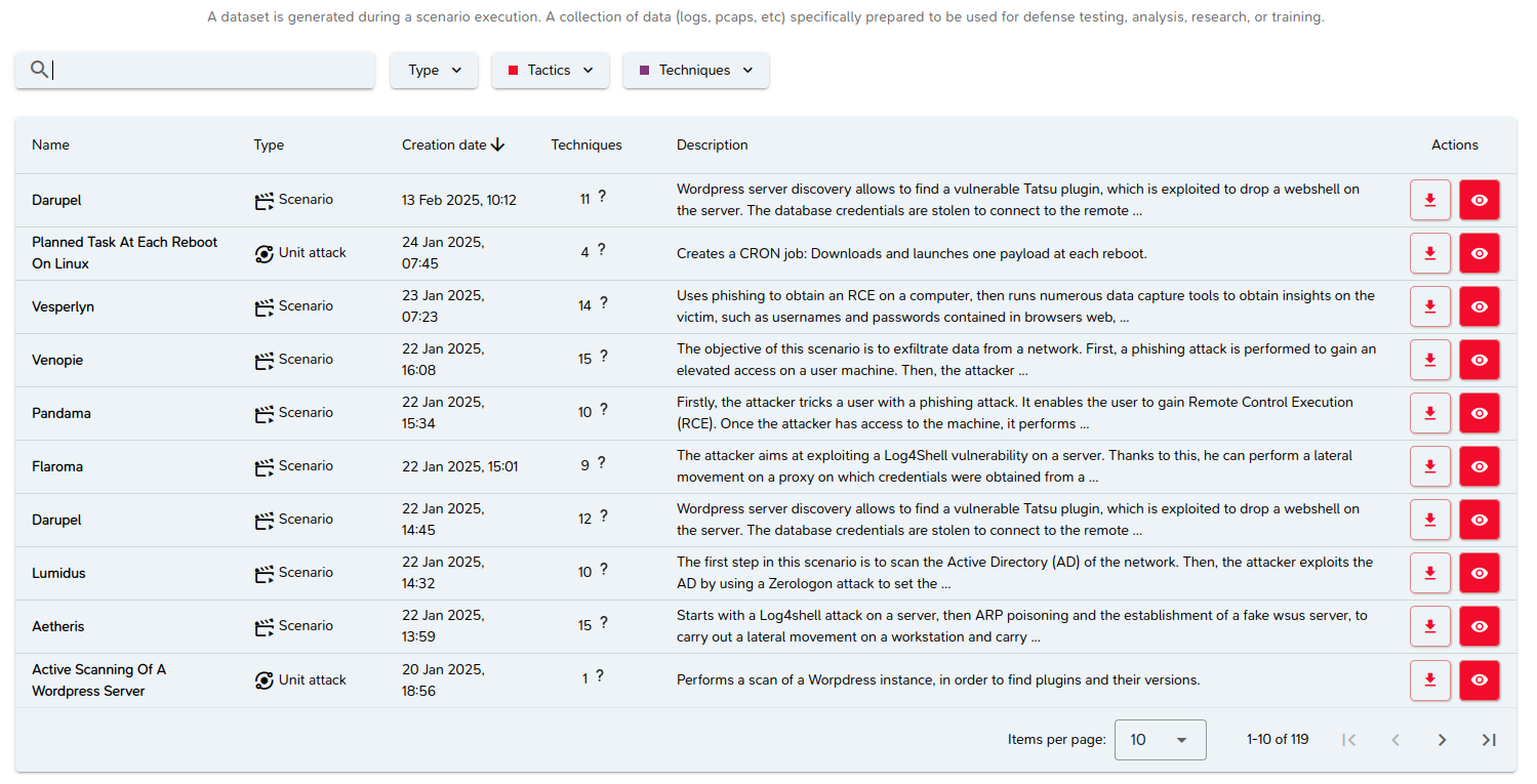 Datasets disponibles