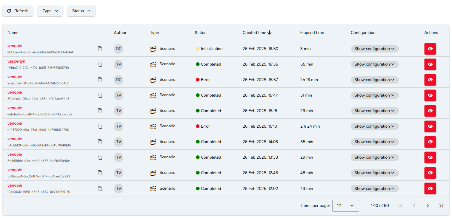 Les labs effectués et en cours
