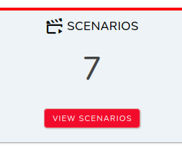 Nombre total de scénarios