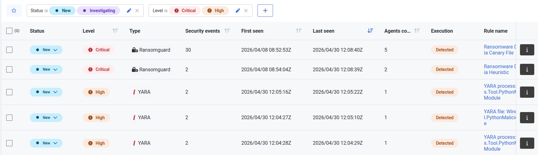 HarfangLab Security Events Dashboard validating multiple detections
