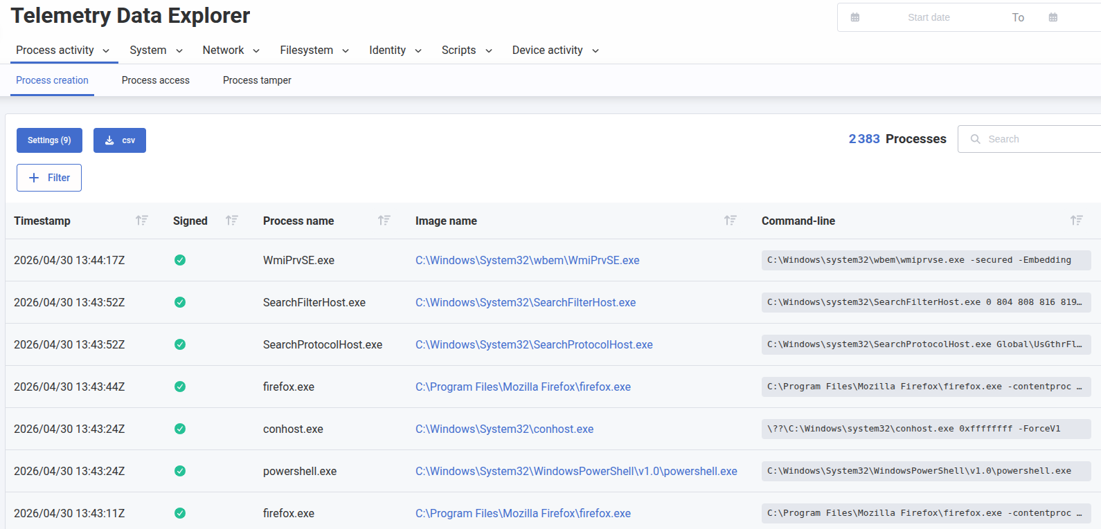 HarfangLab Telemetry Data Explorer showing raw process creation events