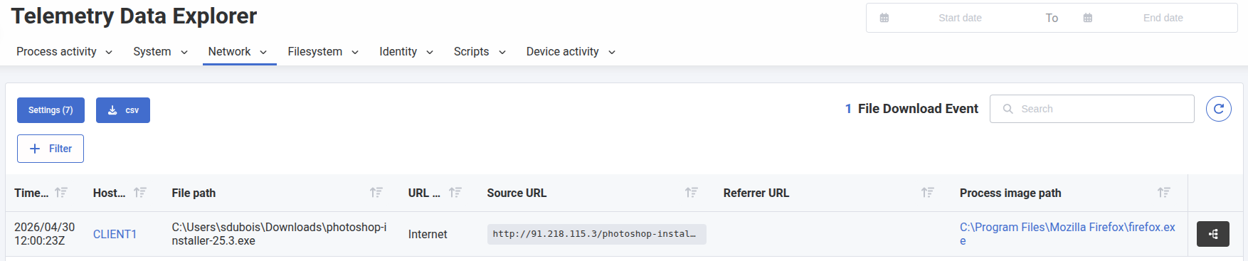 Detailed telemetry for a file download event