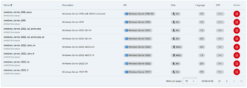M&NTIS Lab Basebox Catalog