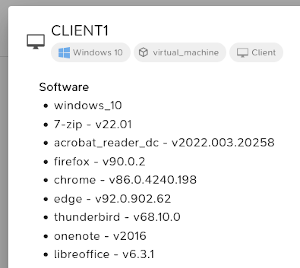 M&NTIS Lab Topology Node Info