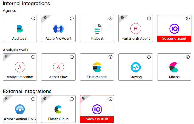 M&NTIS defense integrations