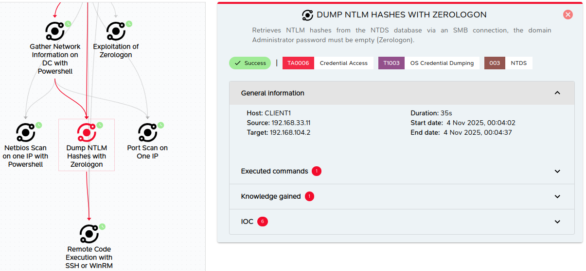 Attack path explainability with M&NTIS
